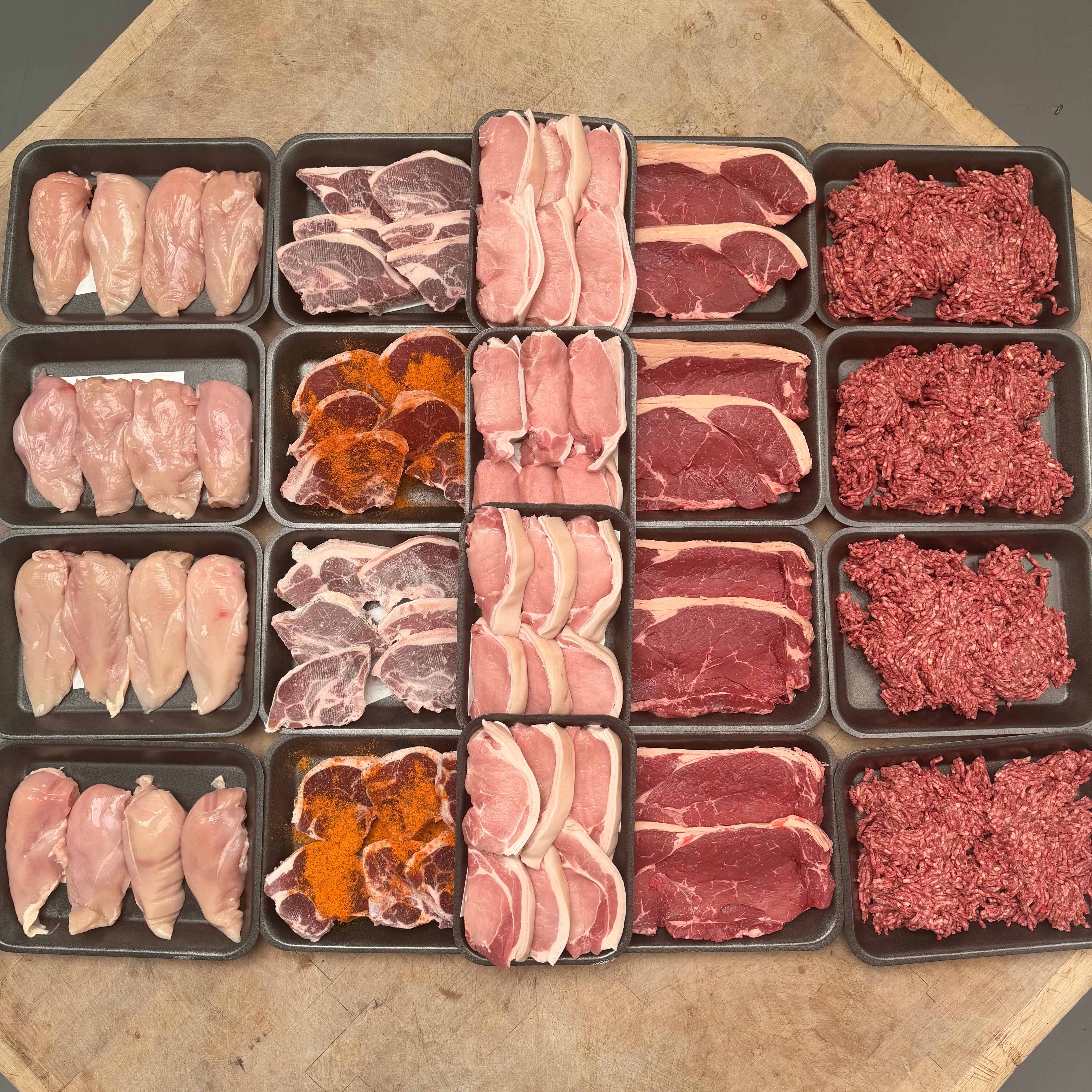Meat For The Week
