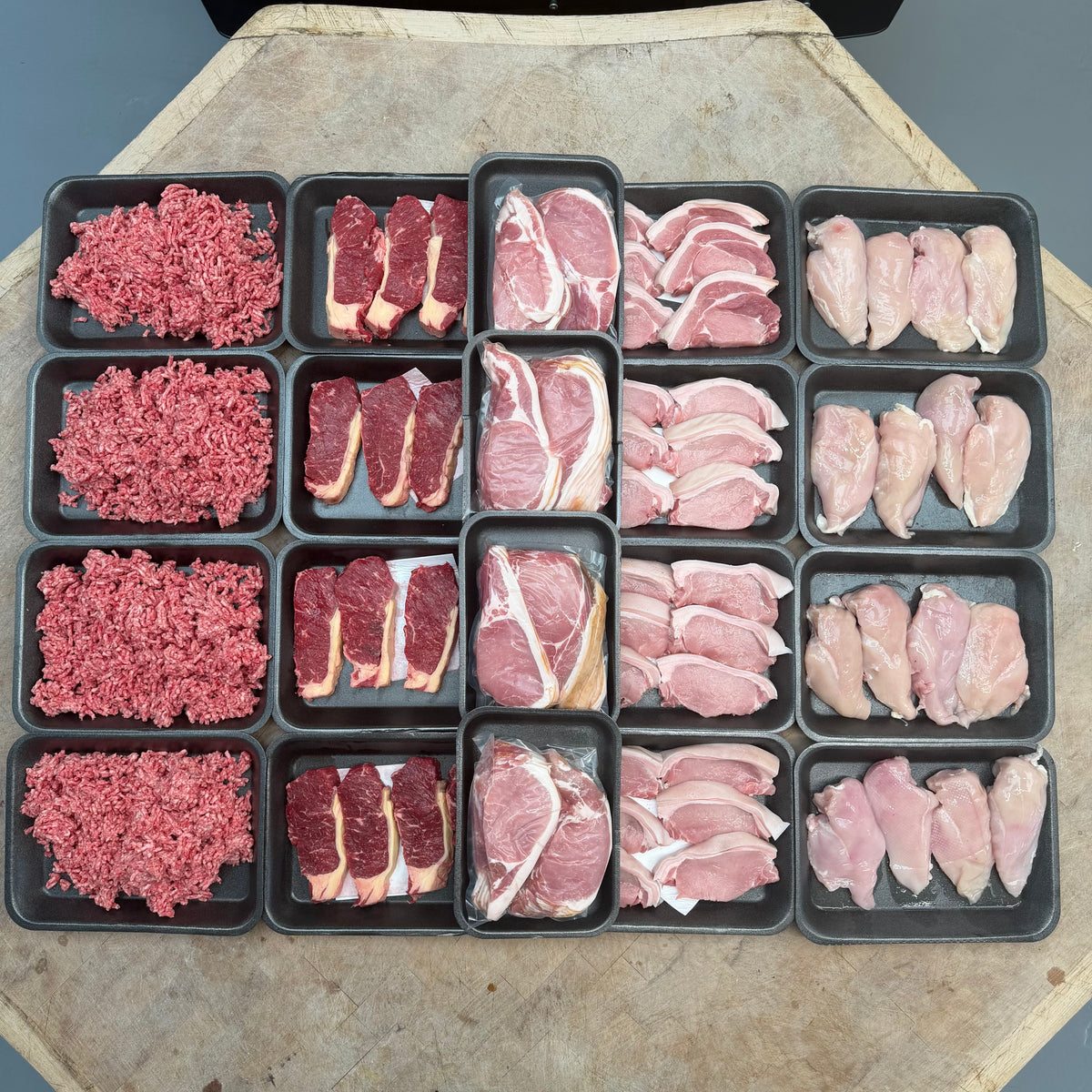 Meat for the Week